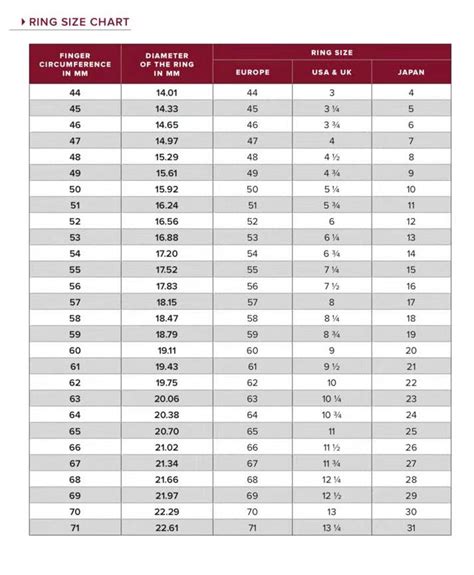 buy cartier belt|cartier belt size chart.